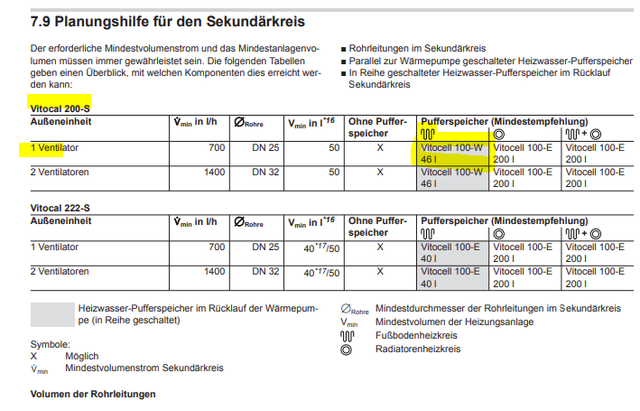 Reihenpuffer2