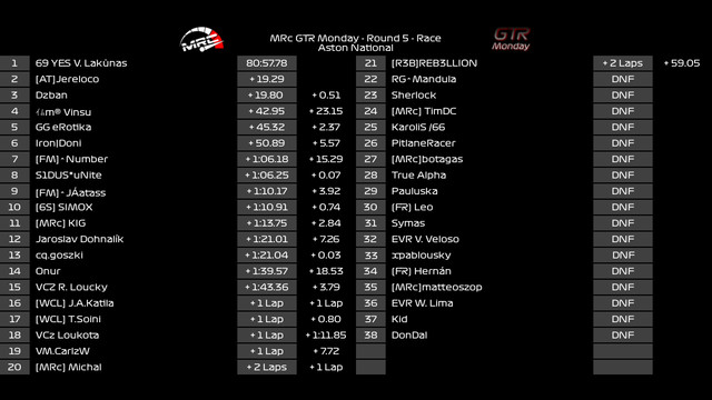 GTR-Monday-Round-5-RACE