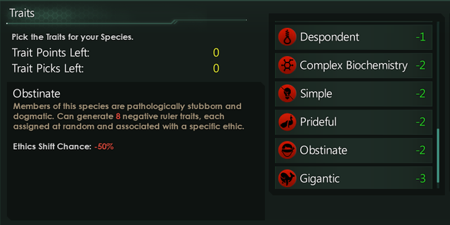 obstinate