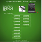 5304514108 4 RANGE Models
