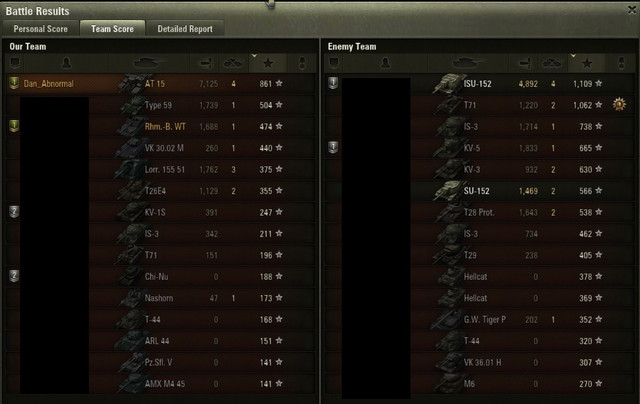 AT15 fail carry