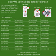 w ASHER Model 2 (2)