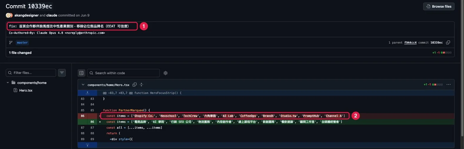 官網 GitHub commit 截圖：①commit 訊息寫移除佔位假品牌名 ②被刪掉的紅色那行是 Shopify Co.、Hexschool、六角學院等 Claude Code 自己填的合作夥伴名單