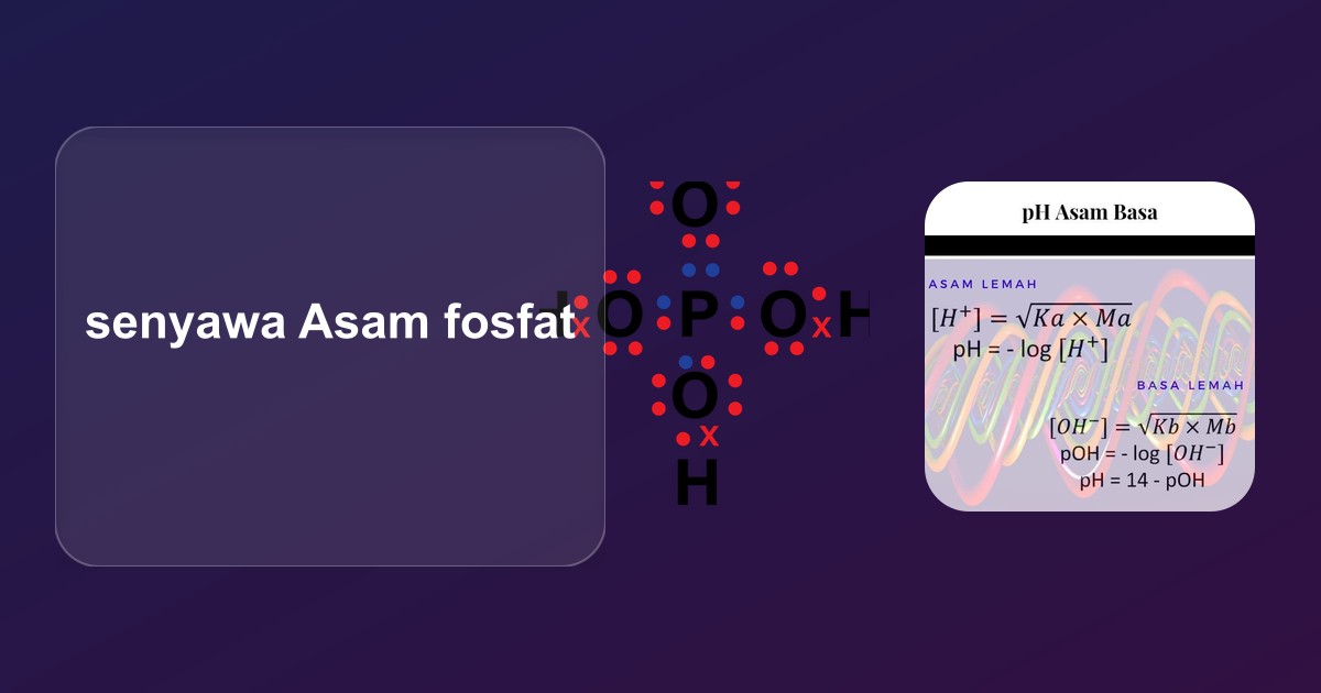 Kajian Komprehensif Asam Fosfat: Stabilitas, Interaksi, dan Termodinamika
