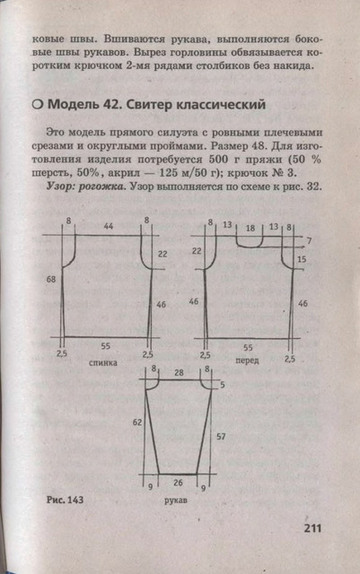 211