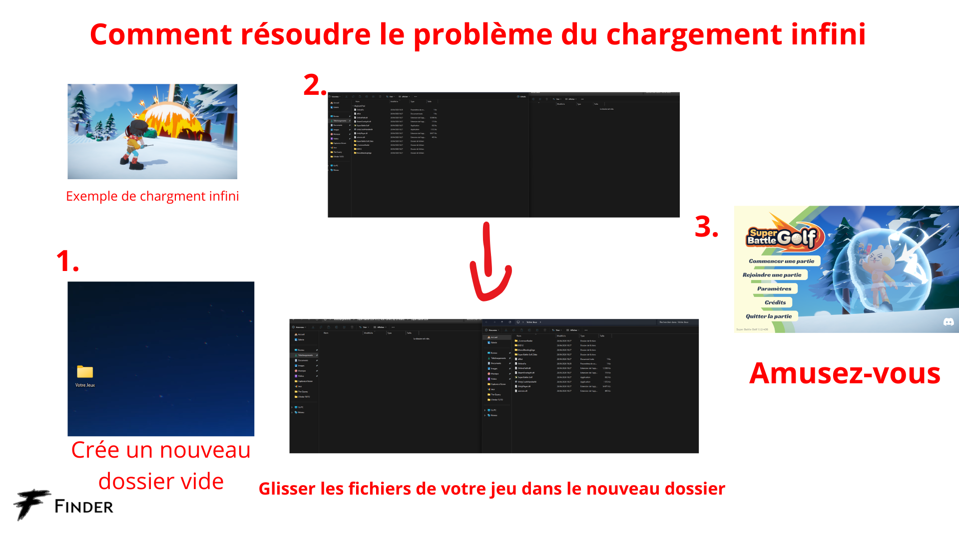 Régler les problèmes de chargement