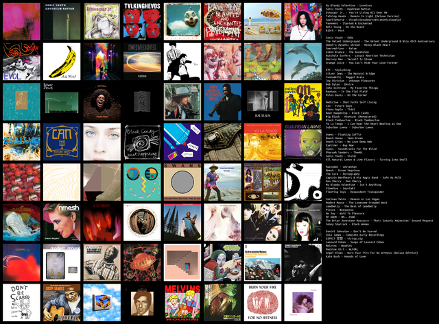 chart-1
