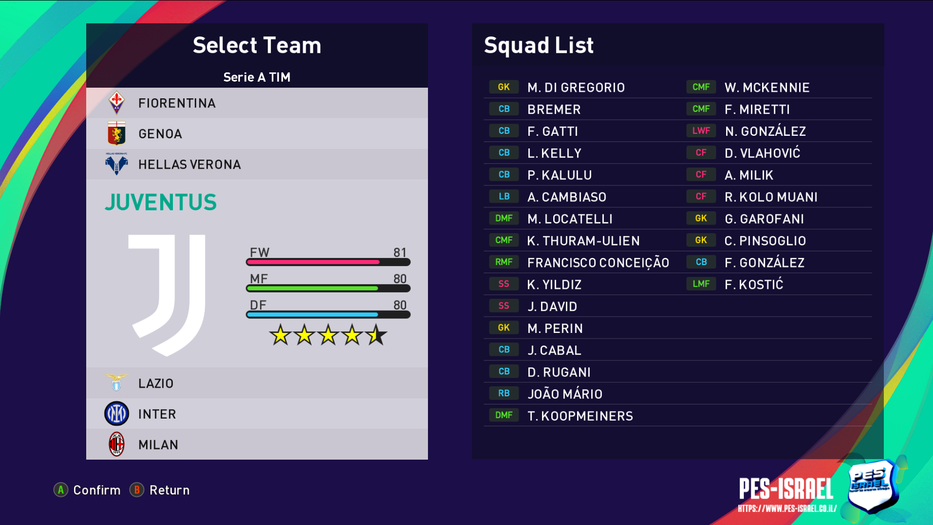 לצפייה במסך מלא לחץ על התמונה