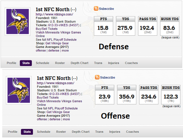 Vikings