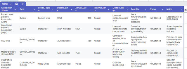 Client J Robinson Vendors Master Chapters.png