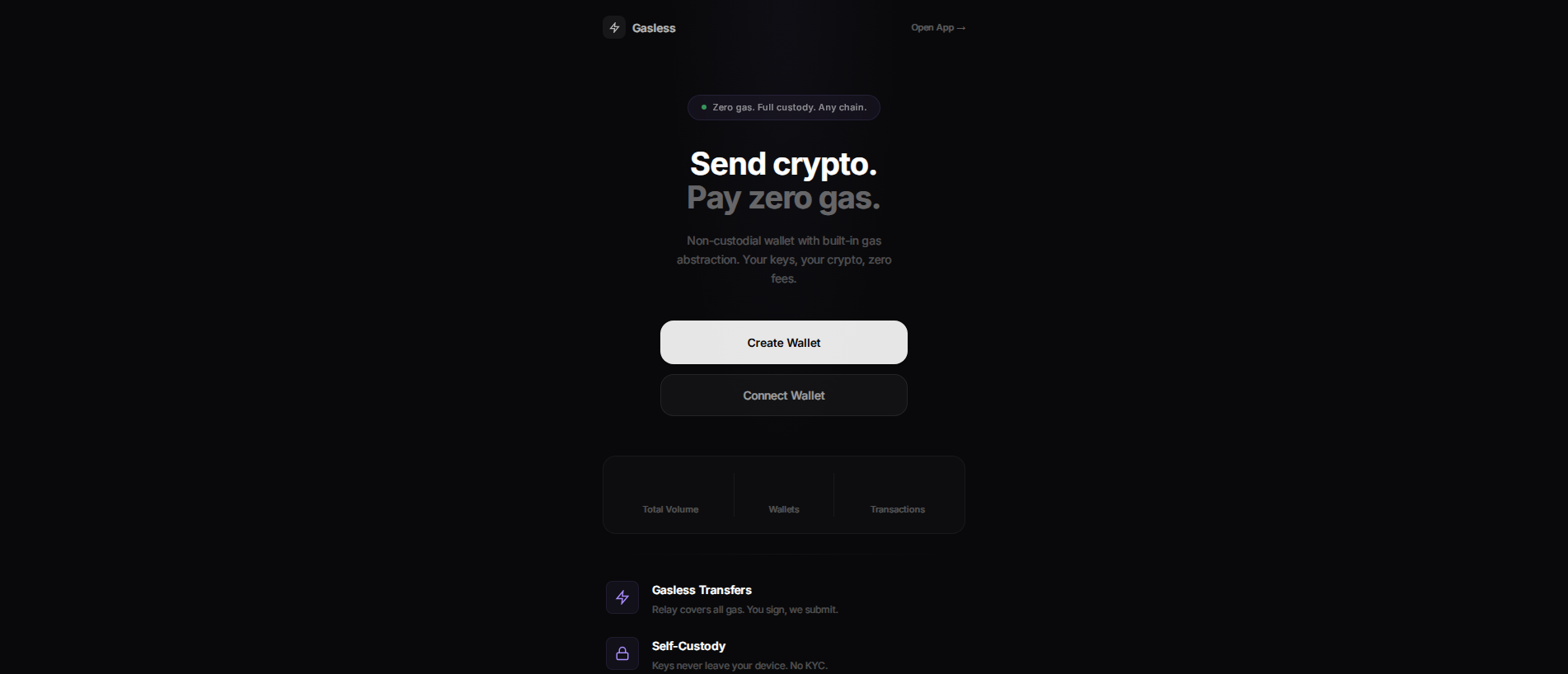 Screenshot of gasless.pro