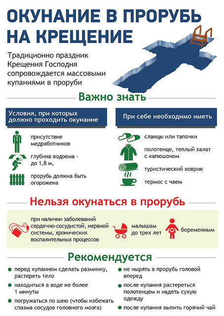 kreshchenie-2