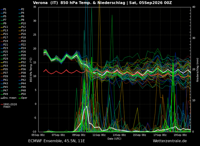 ens image5set26ecm