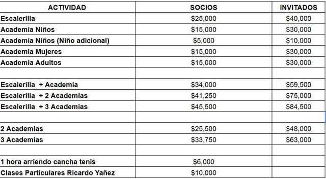precios