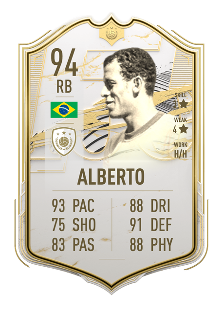 ALBERTO