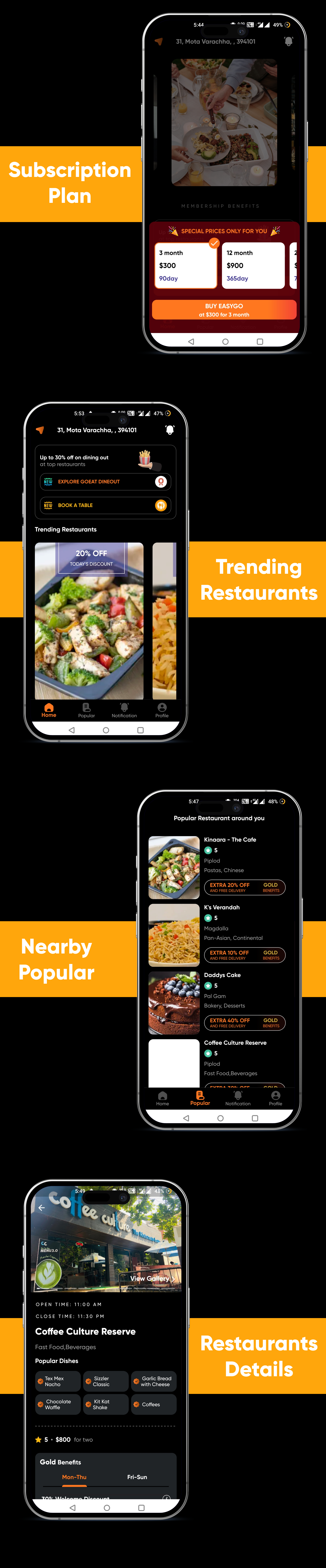 EasyGo - Dineout & Table Booking | Restaurant Offers, Deals, Promotion | Dineout Clone Full Solution
