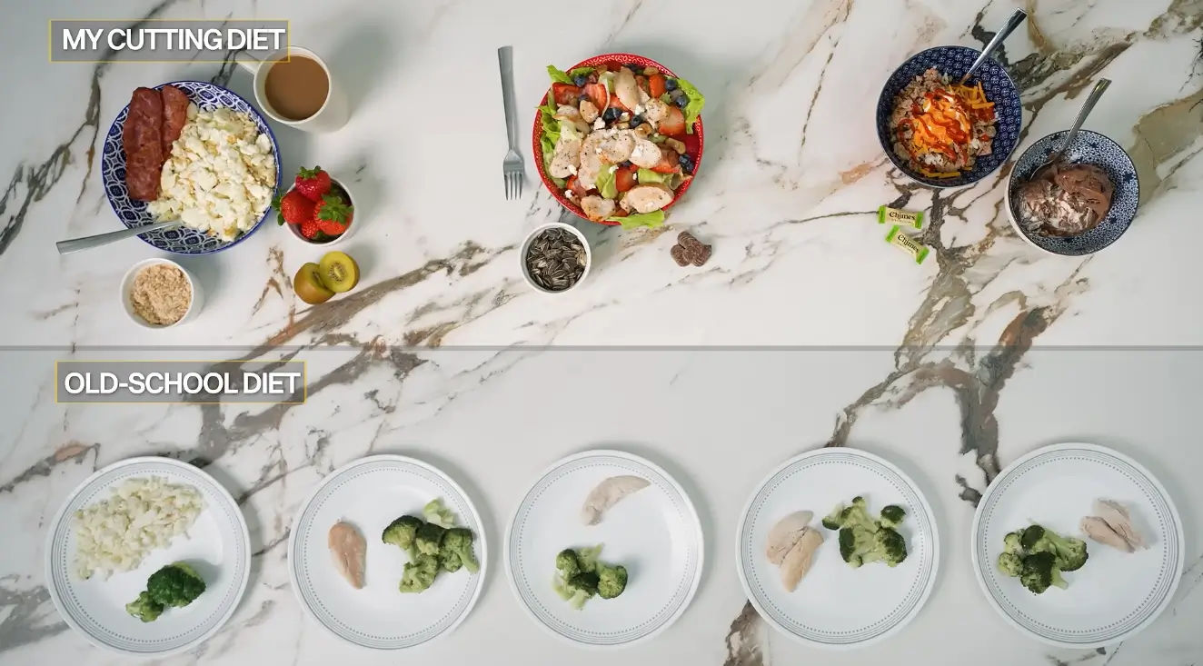Meal prep and nutrition tracking setup used during the 100-day cutting challenge