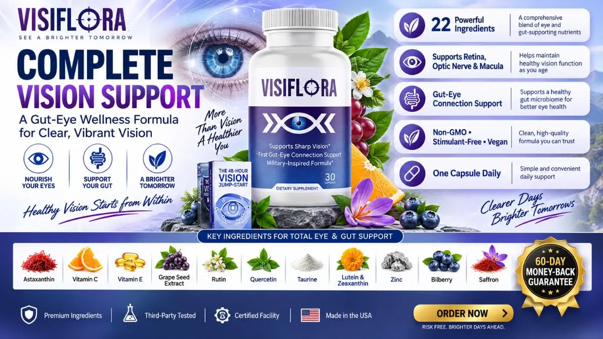 VisiFlora Review Package Pricing and Discount Offers