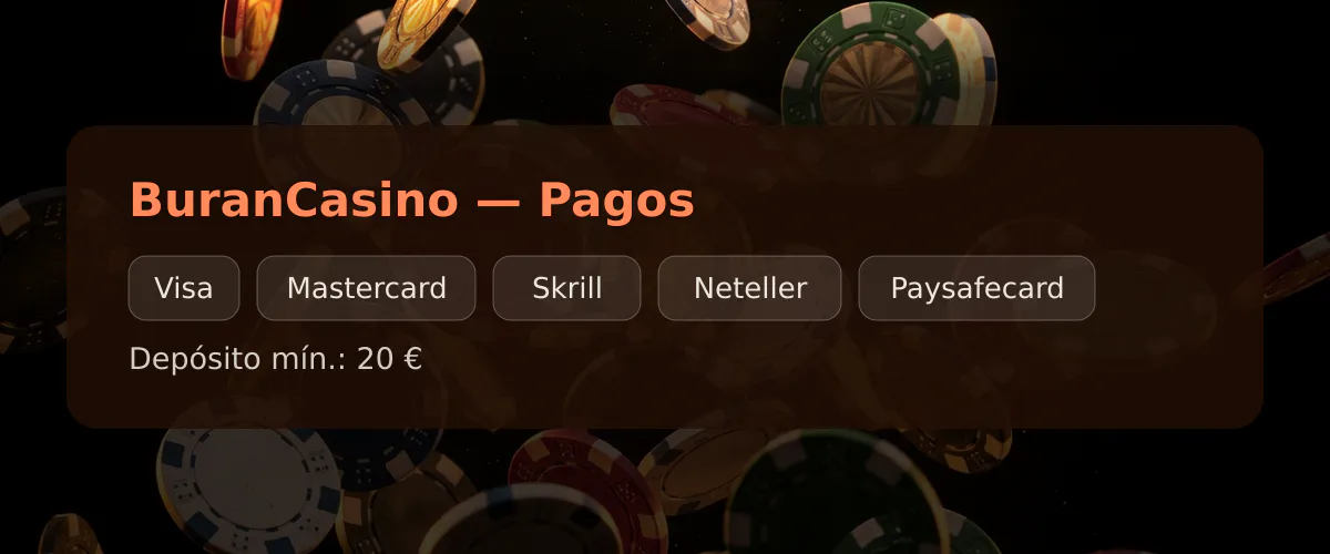 BuranCasino — Pagos: Visa, Mastercard, Skrill, Neteller, Paysafecard