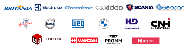 Logo-clientes