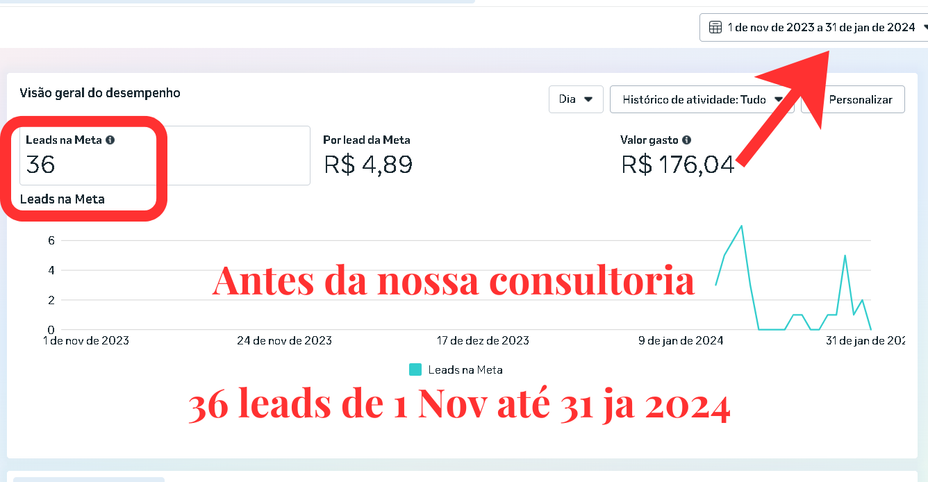 Print campanha antes