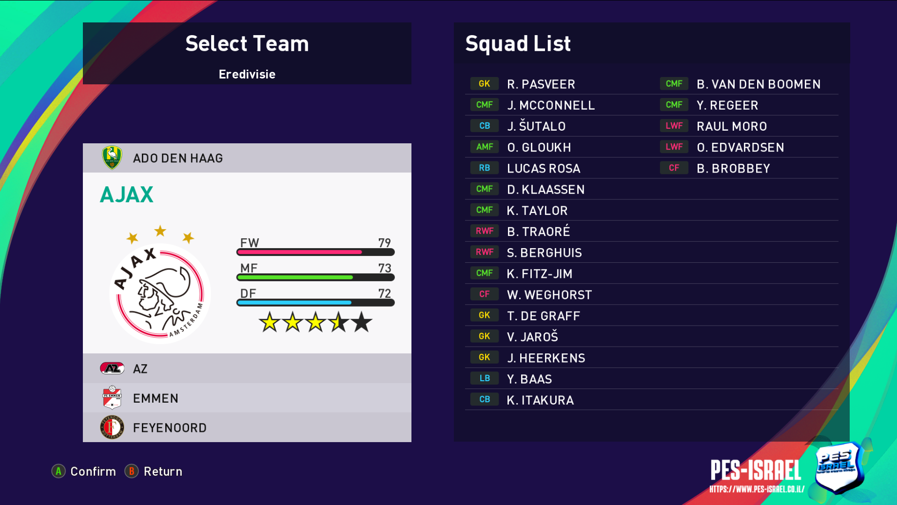 לצפייה במסך מלא לחץ על התמונה