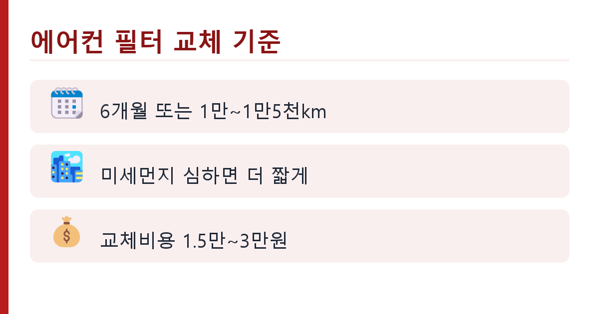 차량 실내 냄새&middot;곰팡이 제거법과 에어컨 필터 교체주기 핵심 정리 인포그래픽 1