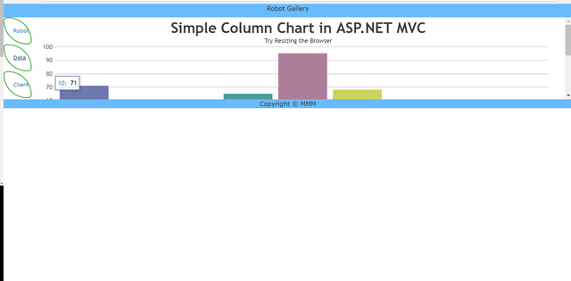 Working Chart Amlost