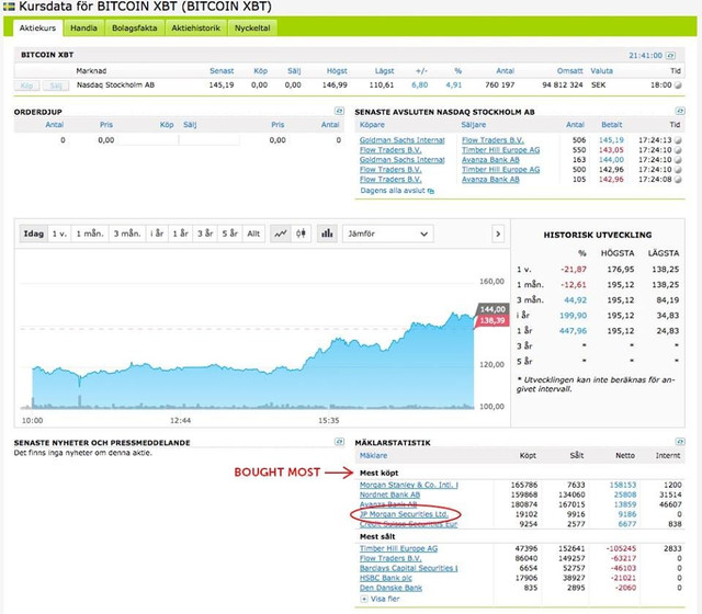 Jamie-Dimon