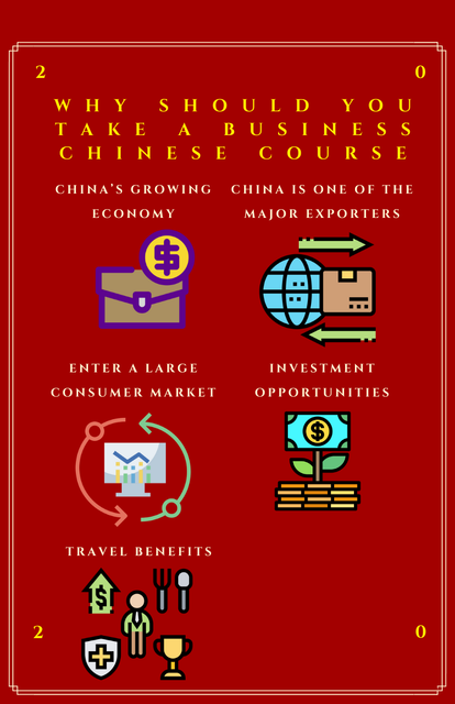 Why Should You Take a Business Chinese Course.png