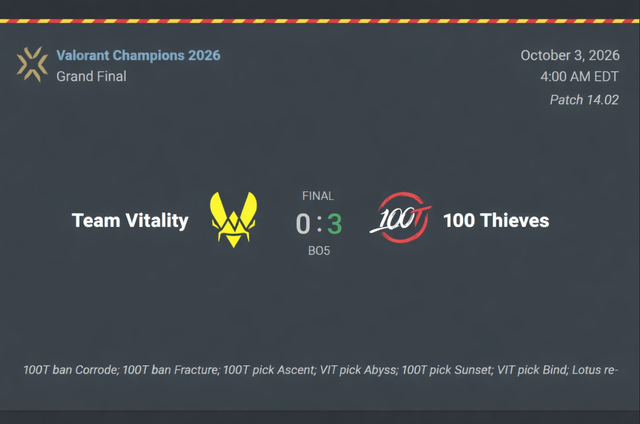 champs 2026