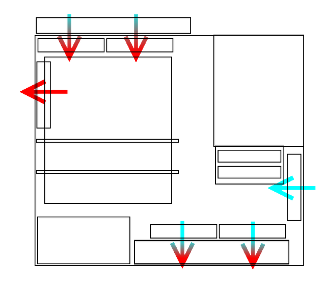 flux2