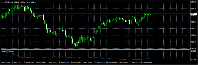 3-USD-JPY