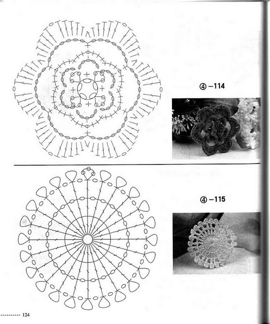 124