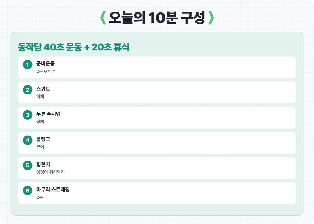 홈트 10분 루틴 전체 구성 카드