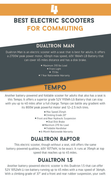 4 Best Electric Scooters for Commuting.jpg