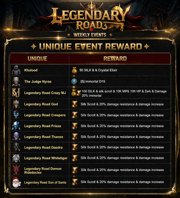 Unique Event Reward.png