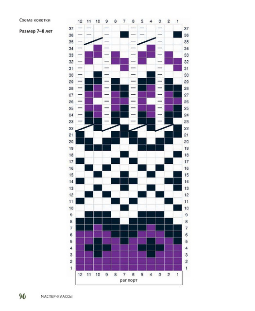 90