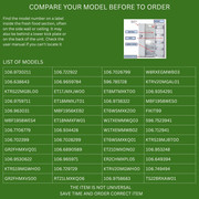 Model 1 (2)