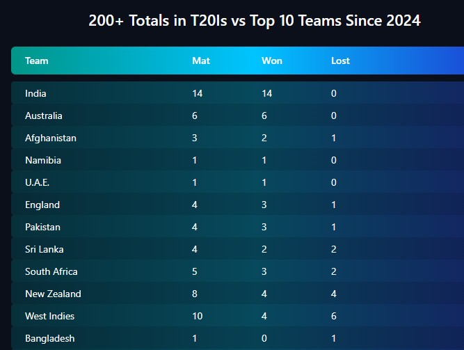 top100.jpg