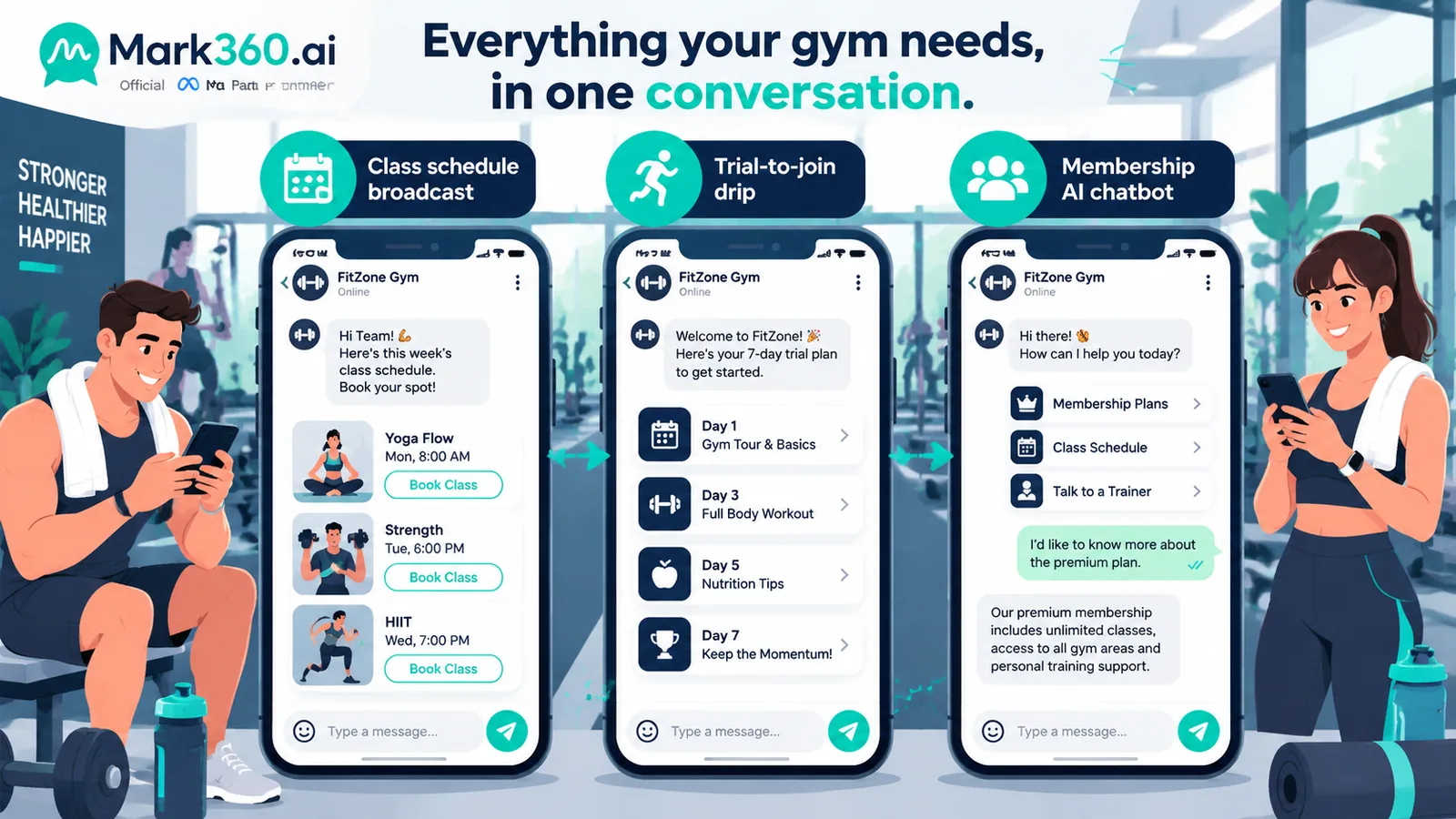 Gym WhatsApp member journey: class broadcast, trial drip, membership chatbot