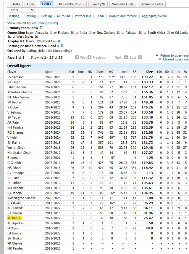 KLRahul-T20.jpg
