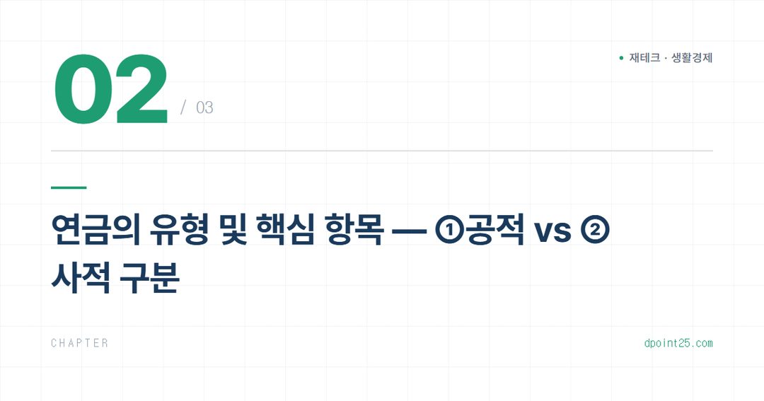 👵 미래 연금 설계 A to Z