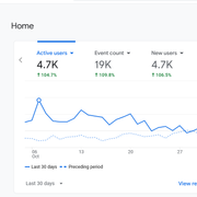 [Image: analytics-1.png]