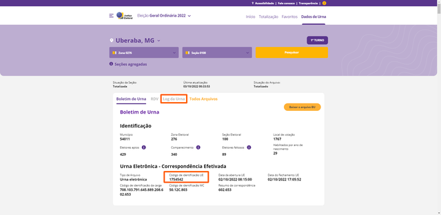 Urna-1-1