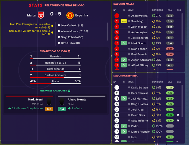 malta-0-5-eespanha