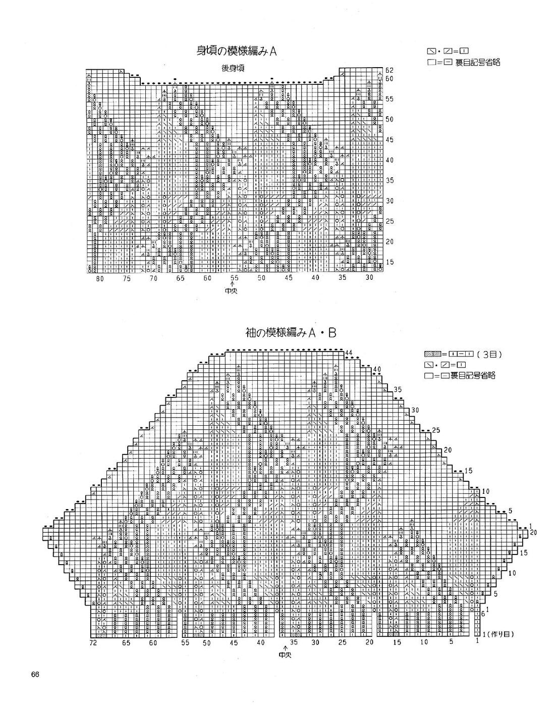 Page-00066