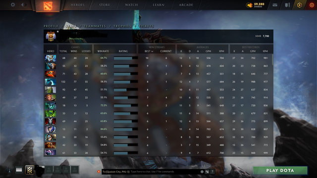 kevdota2