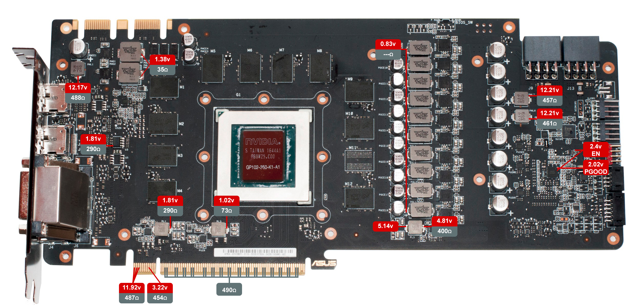 https://i.ibb.co/RCTPG2P/Asus-Strix-1080ti-volt-2.jpg