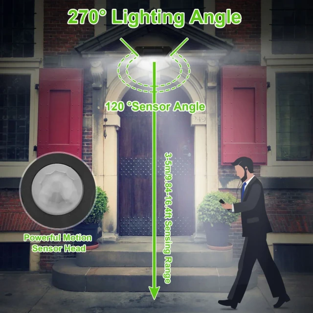 solar motion sensor light